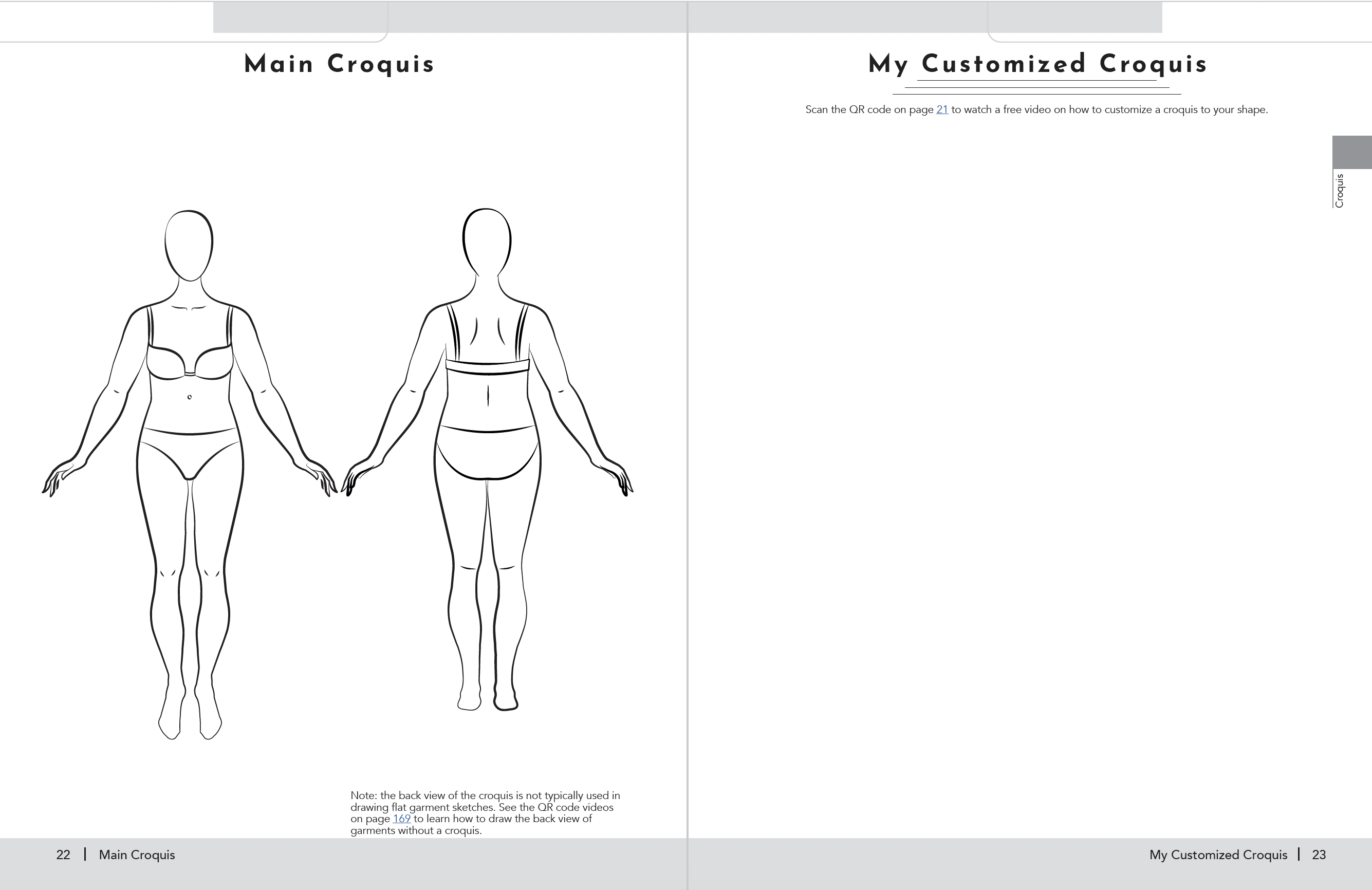 Garment Sketches of Standard Croquis.