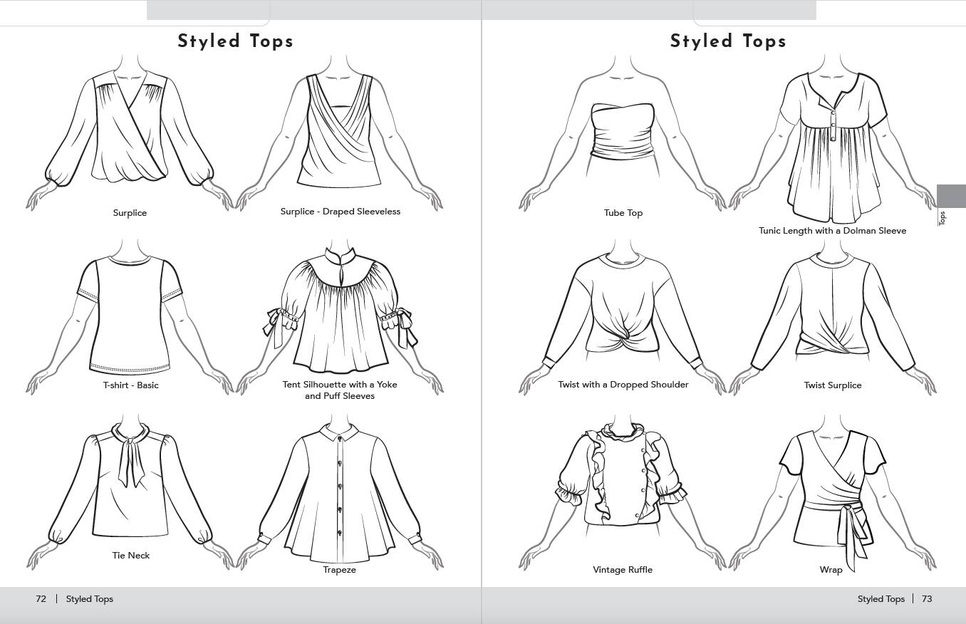 The Fashion Design Digital Book - Adobe® Illustrator