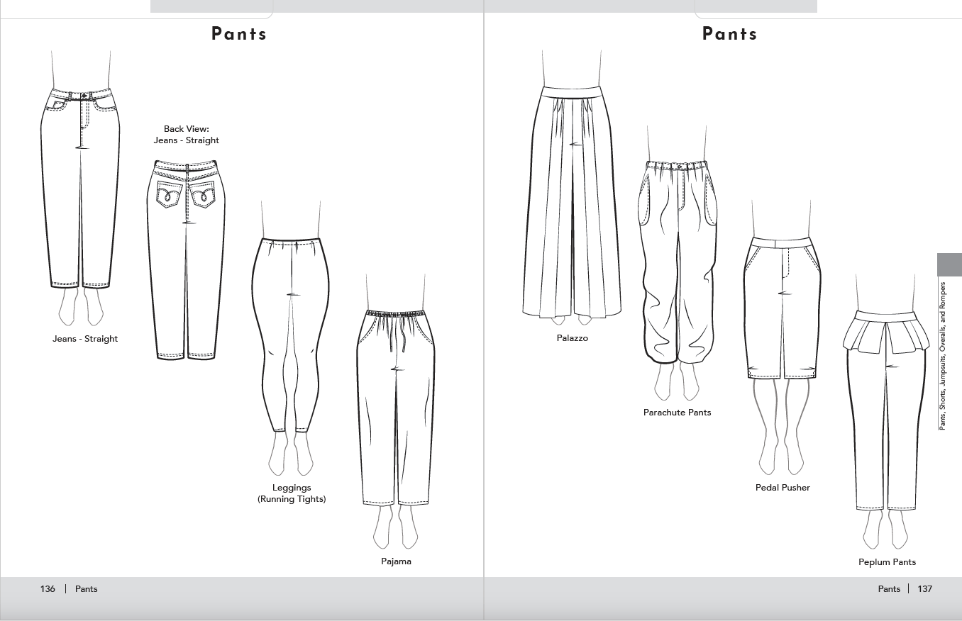 Sketches of Standard Pants, Jeans, Leggings, Pajamas and Plazzo.