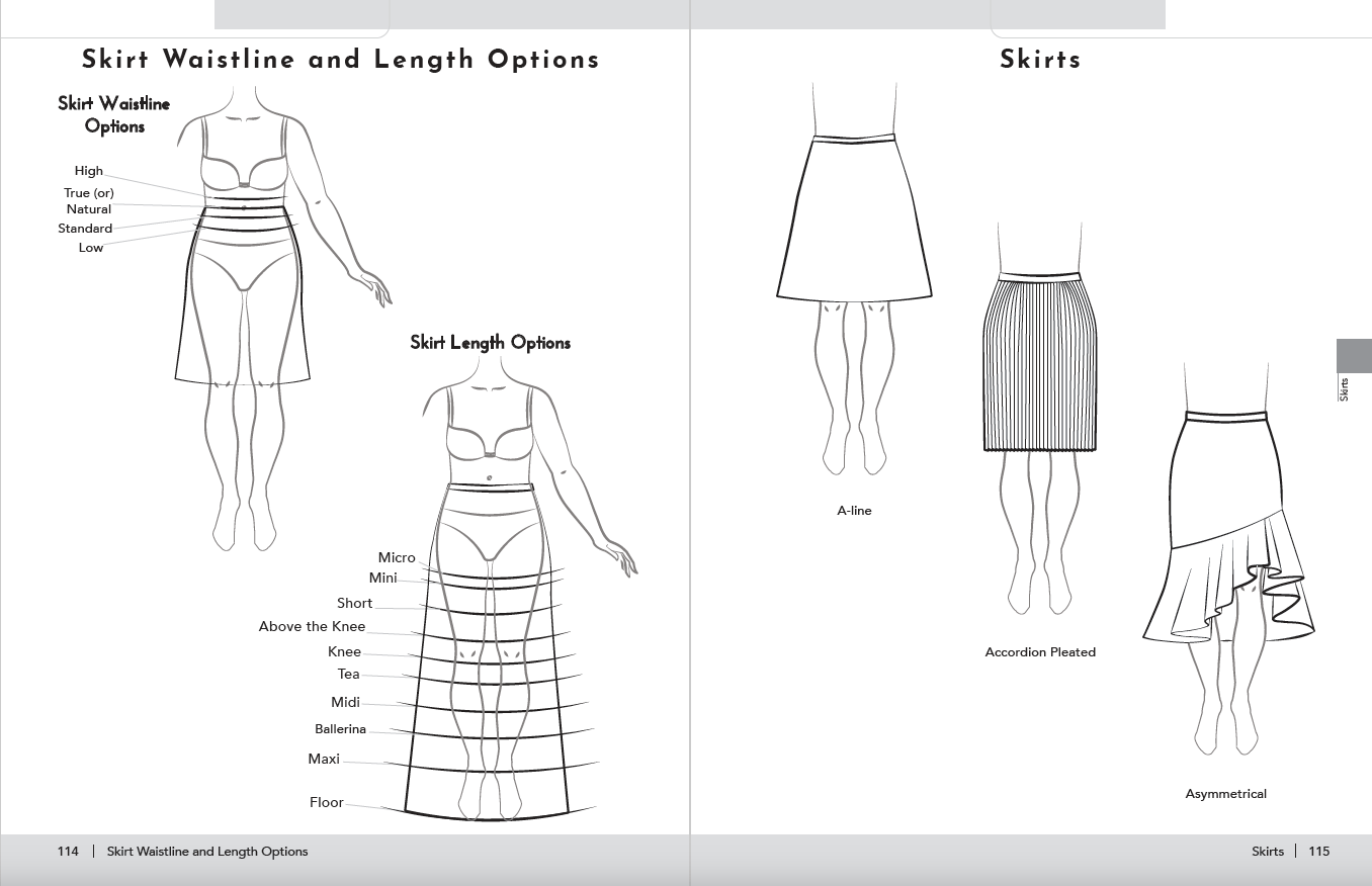 Sketches of standard skirts waistline and length options.