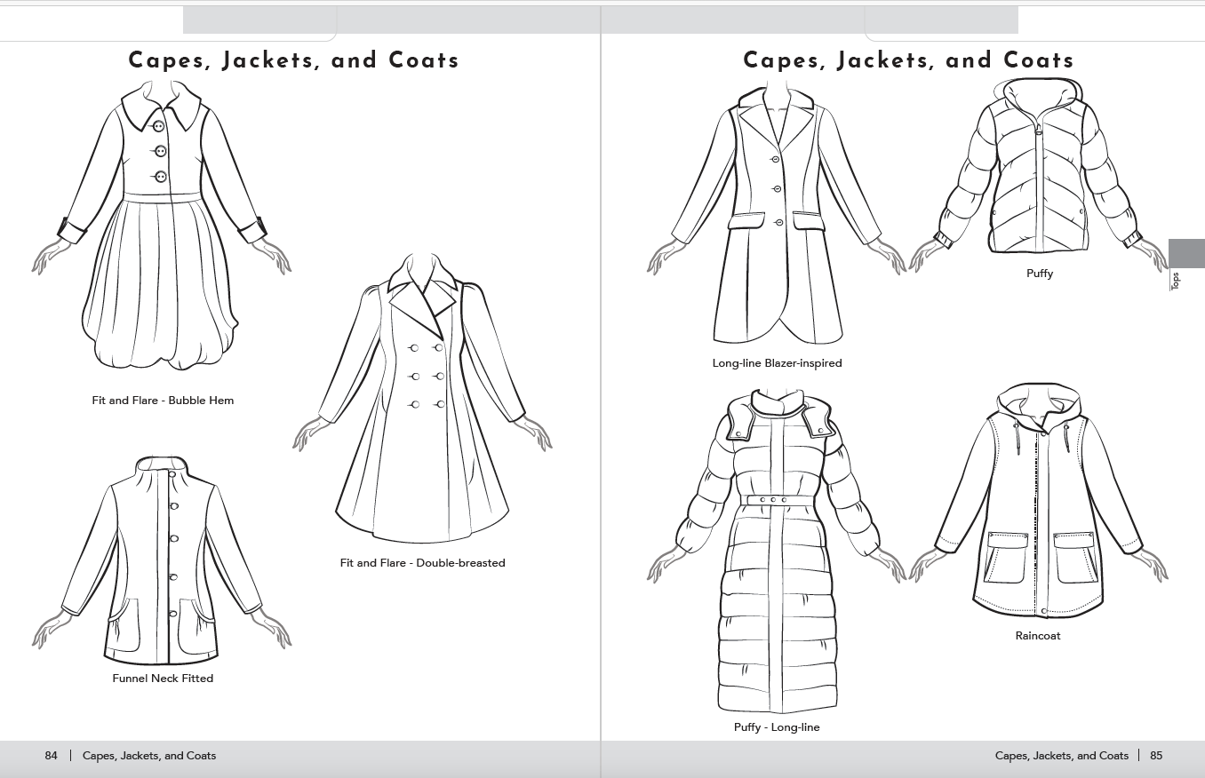 Sketches of Coats Jackets, and Capes.