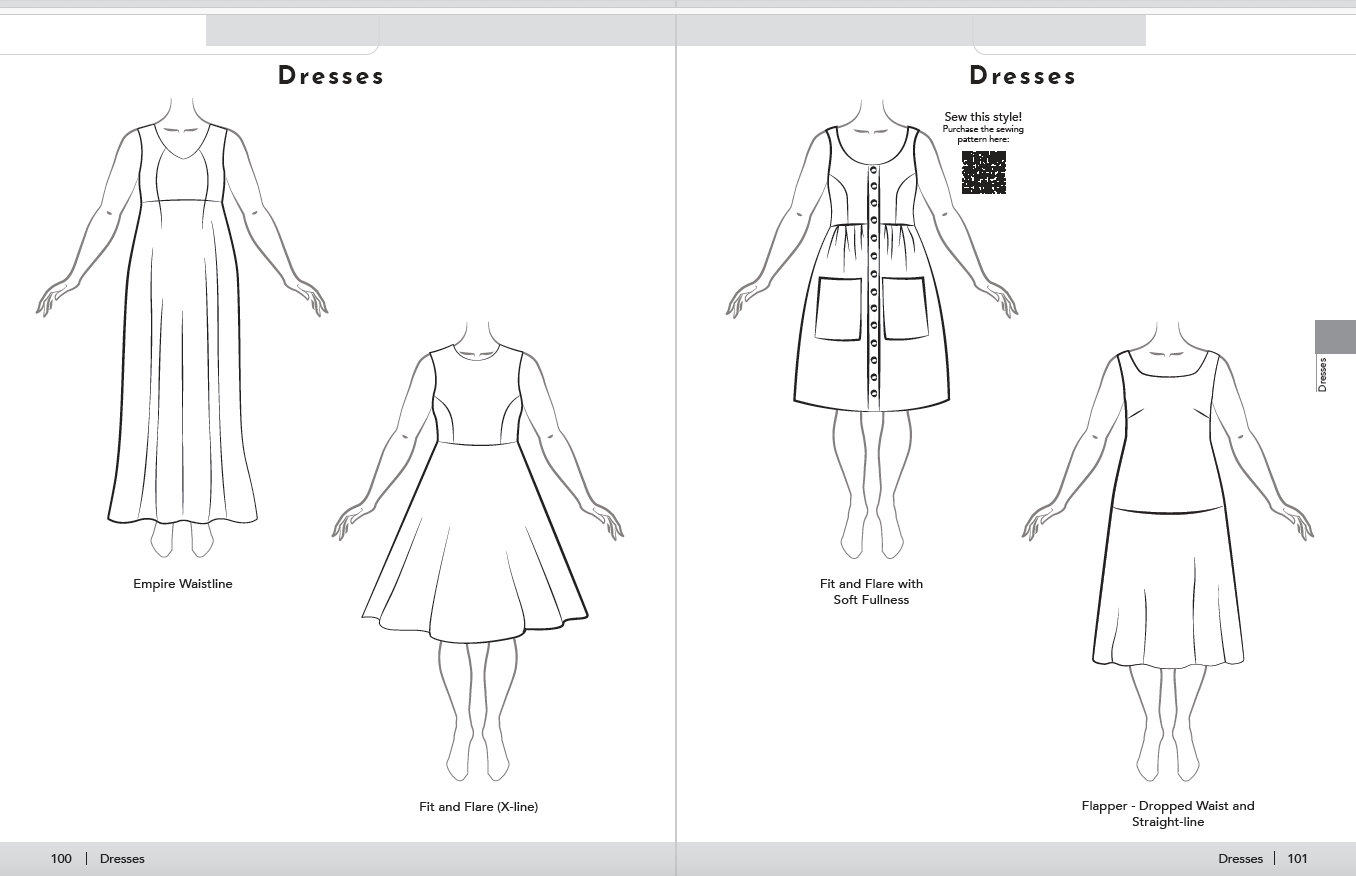 Sketches of Women Dresses, Flapper, Empire Waistline.