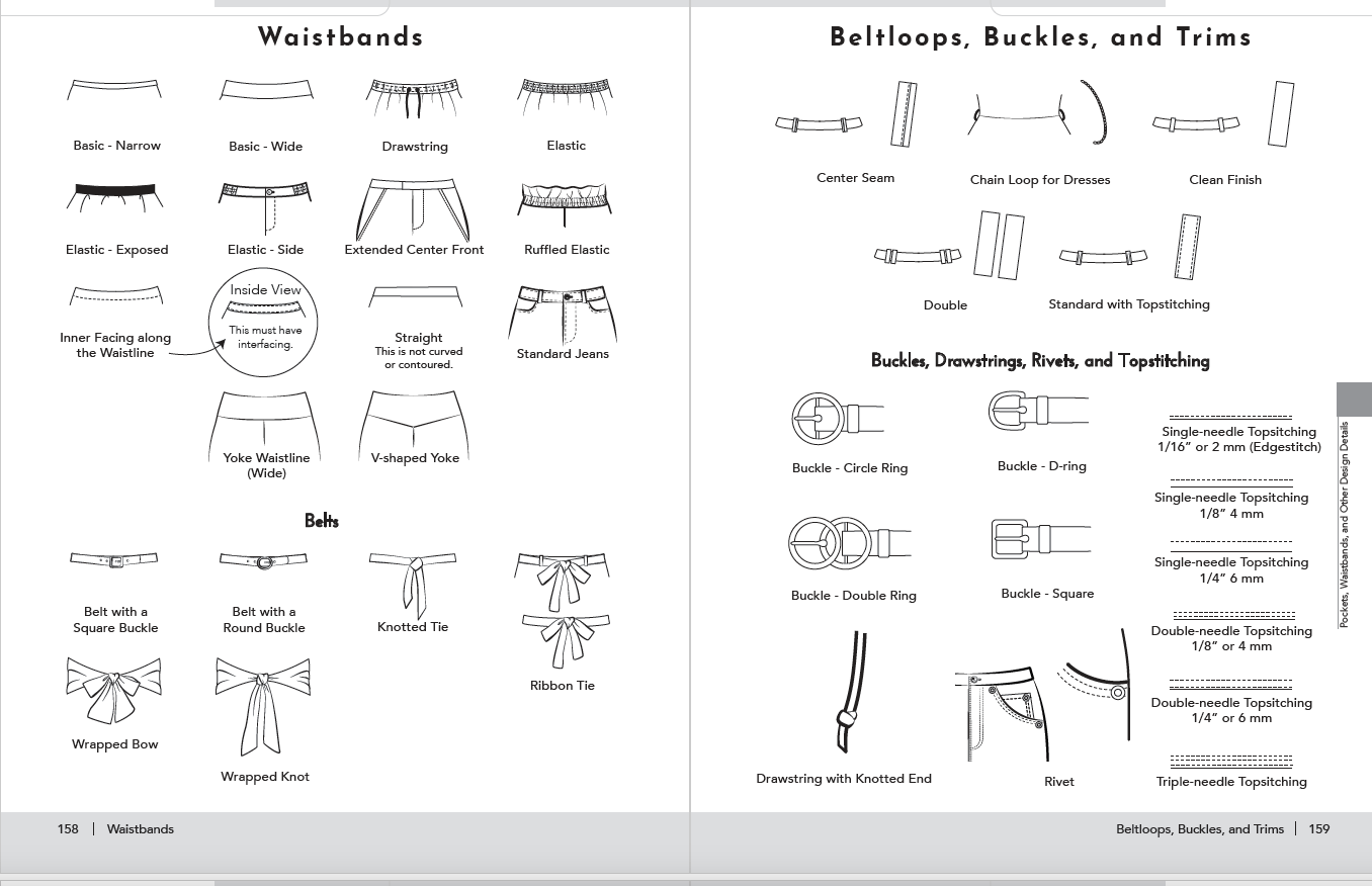 Sketches of waistbands, belts, buckles, and trims.