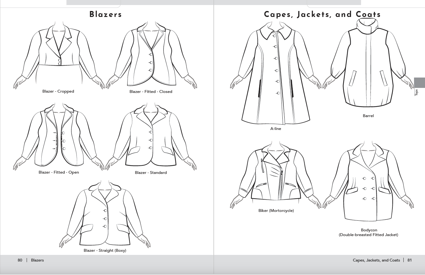 Sketches of Blazers,Capes, Jackets and Coats.
