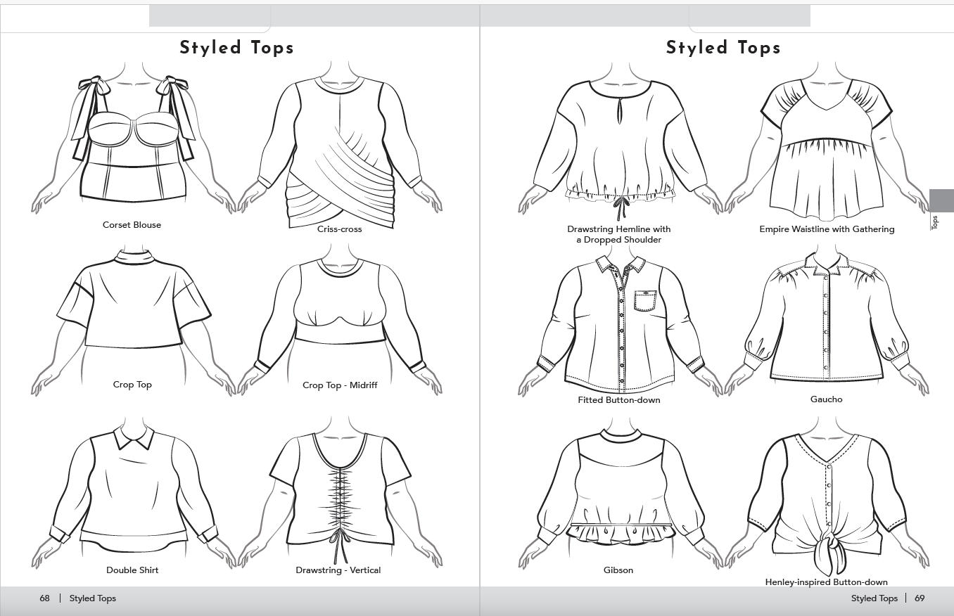 Sketches of Shirts, Styled Tops Fashion, Corset Blouse, Criss-Cross tops, Gibson, Gaucho.