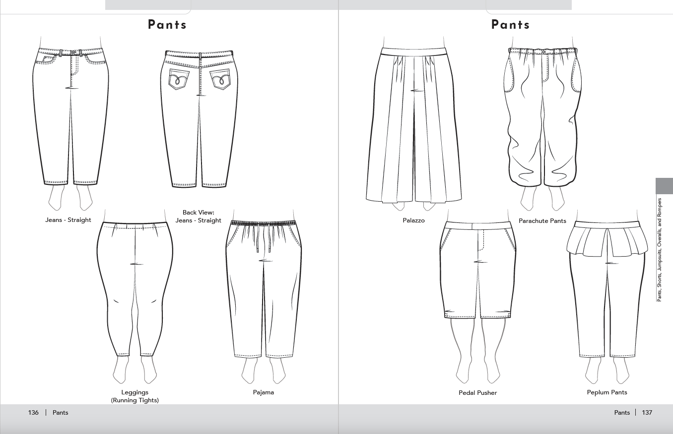 Fashion Sketches of Pants, Jeans, Leggings, Pajamas, Plazzo.