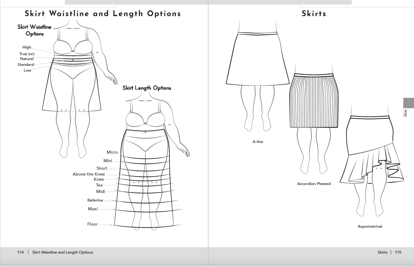 Sketches of Skirts Waistline and Length Options.