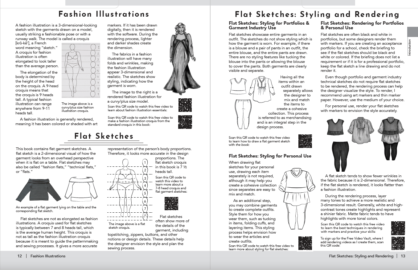 About fashion industry and flat sketches.